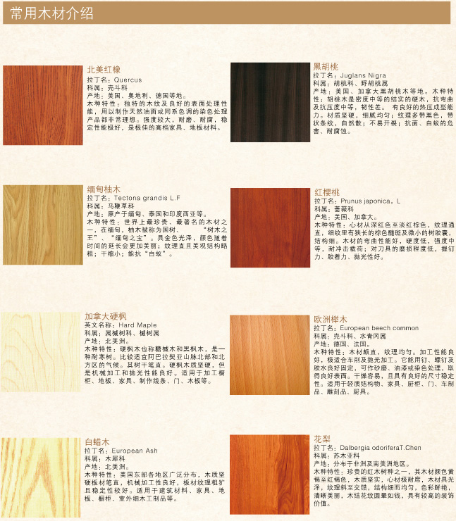 上海显赫世家整木定制常用木材介绍